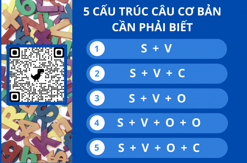 cau-truc-cau0tieng-anh-can-ban