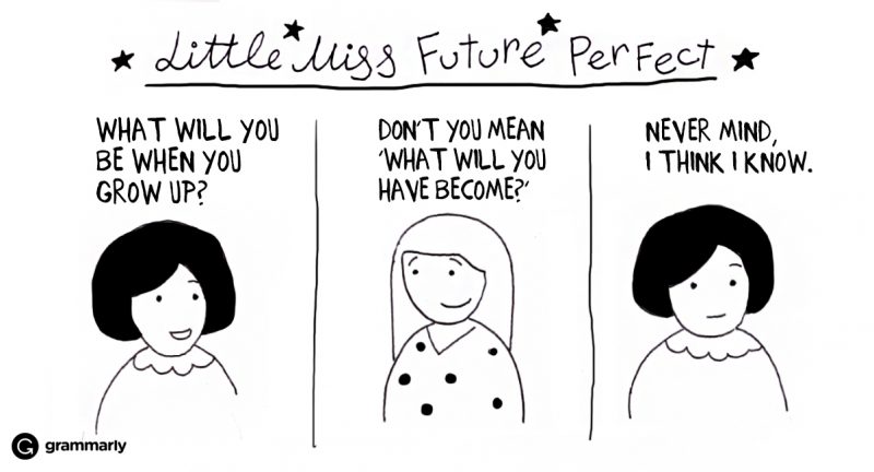 Thì tương lai hoàn thành (Future Perfect)