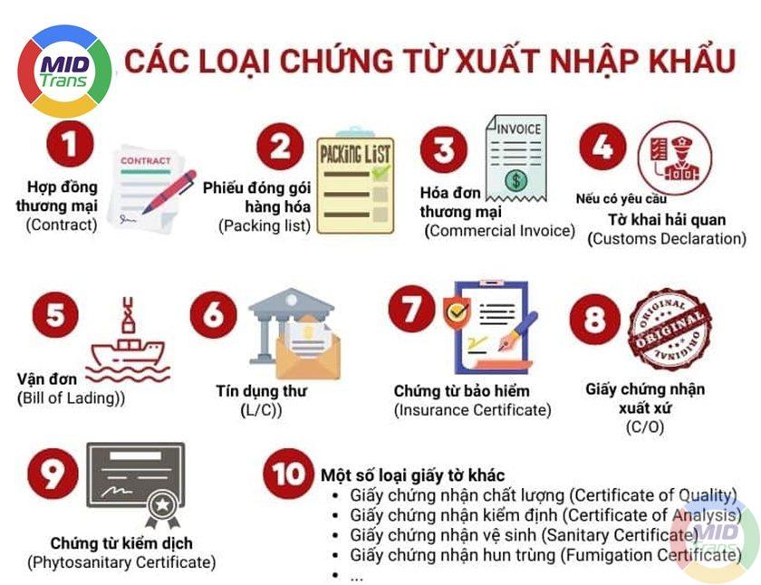 Dịch thuật Chứng từ xuất nhập khẩu chuẩn xác tại MIDTRANS